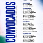 Los convocados para el Clásico