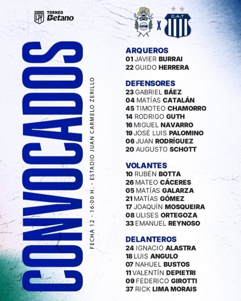 Convocadosgimnasiatalleres