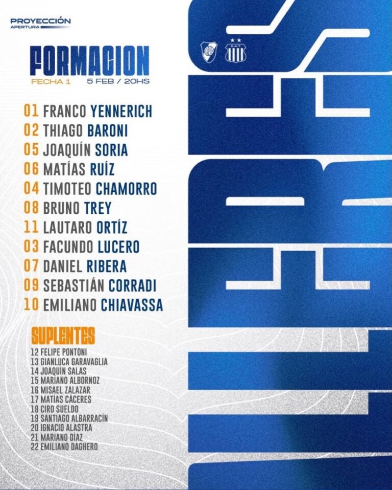 ✅ Formación confirmada en #TalleresLa Reserva de Talleres ya tiene todo listo para enfrentar a R