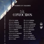Los convocados en Talleres para enfrentar a Instituto.