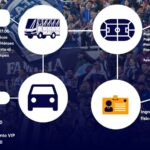  Información de servicio | Talleres ante Vélez.