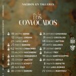 Jorge Sampaoli confirmó los 22 convocados de Talleres para recibir a Vélez.