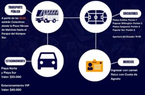 Copia de Información de servicio (4)