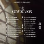 Convocados: Talleres recibe a Rosario Central