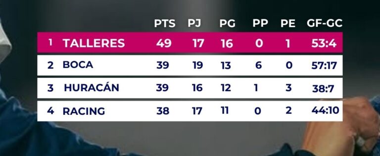 Femenino 2024 (1)