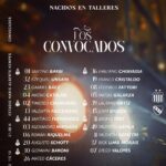 LOS CONVOCADOS ANTE INDEPENDIENTE
