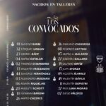 LOS CONVOCADOS DE TALLERES ANTE BOCA