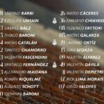 LOS CONVOCADOS DE TALLERES ANTE RIESTRA